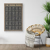 Retro The Viking Runes Canvas Wall All Size