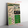 Rugby Knowledge Canvas Wall All Size