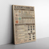 Silversmith Knowledge Canvas Wall All Size_613