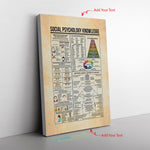 Social Psychology Portrait Knowledge No Frame Matte Canvas Wall All Size