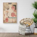 Speech Language Pathologist Store Brain Lateral View Head Cutaway Canvas Wall All Size