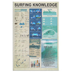 Surfring Knowwledge Canvas Wall All Size