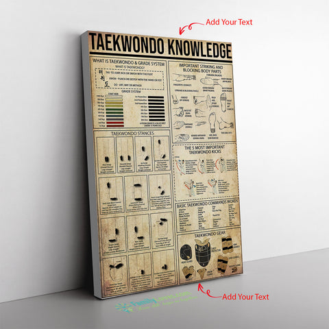 Taekwondo Knowledge Gift For Beginner Canvas Wall All Size