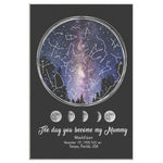The Day You Become My Mummy Frame Canvas All Size