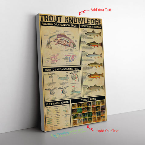 Trout Knowledge Canvas Wall All Size