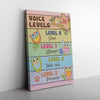 Voice Levels Silent Whisper Table Talk Frame Canvas All Size