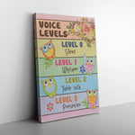 Voice Levels Silent Whisper Table Talk Frame Canvas All Size