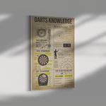 Wall Art Darts Knowledge Canvas Wall All Size