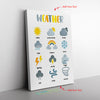 Weather Frame Canvas All Size