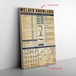 Welder Knowledge Canvas Wall All Size