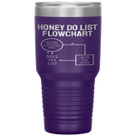 Funny Honey Do List Flow Chart Father's Day Dad Joke Tumbler Tumblers dad, family- Nichefamily.com