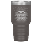 5 Things Blacksmithing Blacksmith Father's Day Gift Tumbler Tumblers dad, family- Nichefamily.com