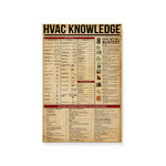 Hvac Knowledge Hvac Symbols Satin Canvas Wall All Siz Matte Canvas (0.75")