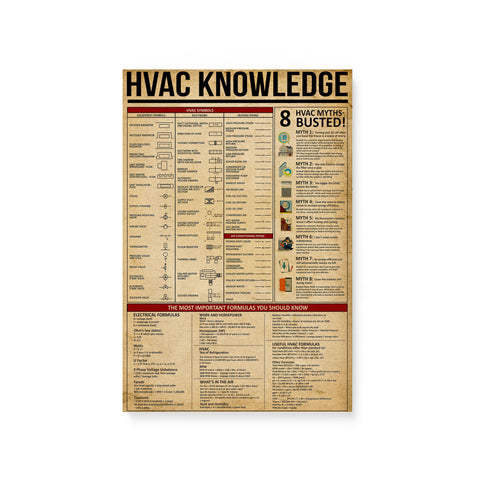 Hvac Knowledge Hvac Symbols Satin Canvas Wall All Siz Matte Canvas (0.75")