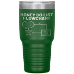 Funny Honey Do List Flow Chart Father's Day Dad Joke Tumbler Tumblers dad, family- Nichefamily.com