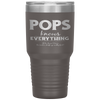 Pop For Grandpa Dad Pops Knows Everything Tumbler Tumblers dad, family- Nichefamily.com