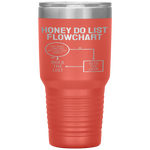 Funny Honey Do List Flow Chart Father's Day Dad Joke Tumbler Tumblers dad, family- Nichefamily.com