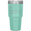 Opa Definition - Father's Day Present Gift Tumbler Tumblers dad, family- Nichefamily.com