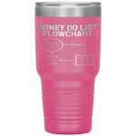 Funny Honey Do List Flow Chart Father's Day Dad Joke Tumbler Tumblers dad, family- Nichefamily.com